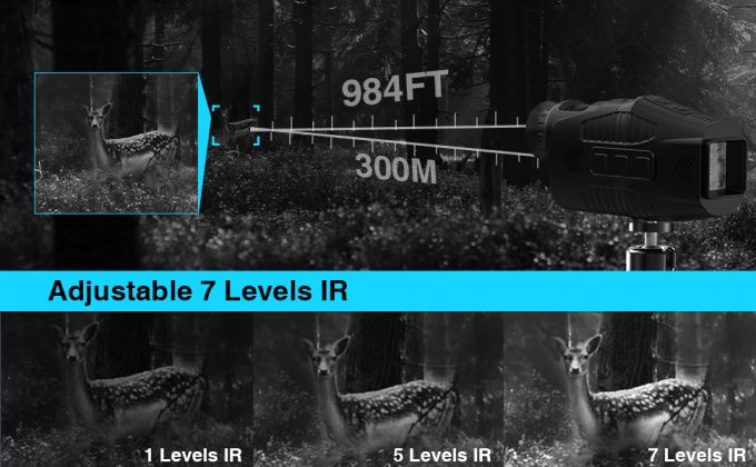 Occhiali di protezione di visione notturna