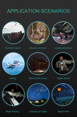 Night Vision Nvg Thermal Goggles Hunting Digital Camera 5X Zoom R6